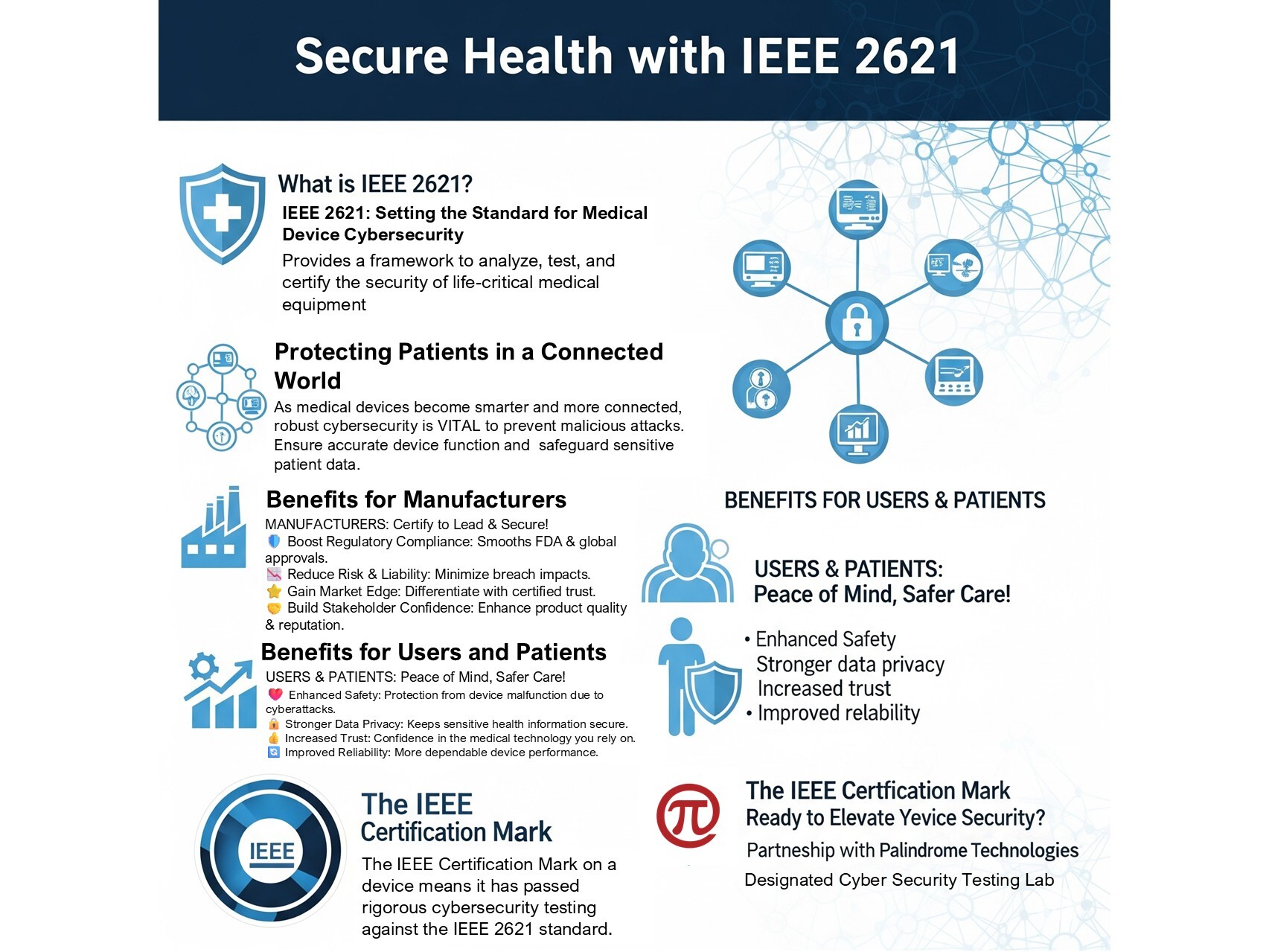 Securing Health: How IEEE 2621 Certification Elevates Medical Device Safety and Trust