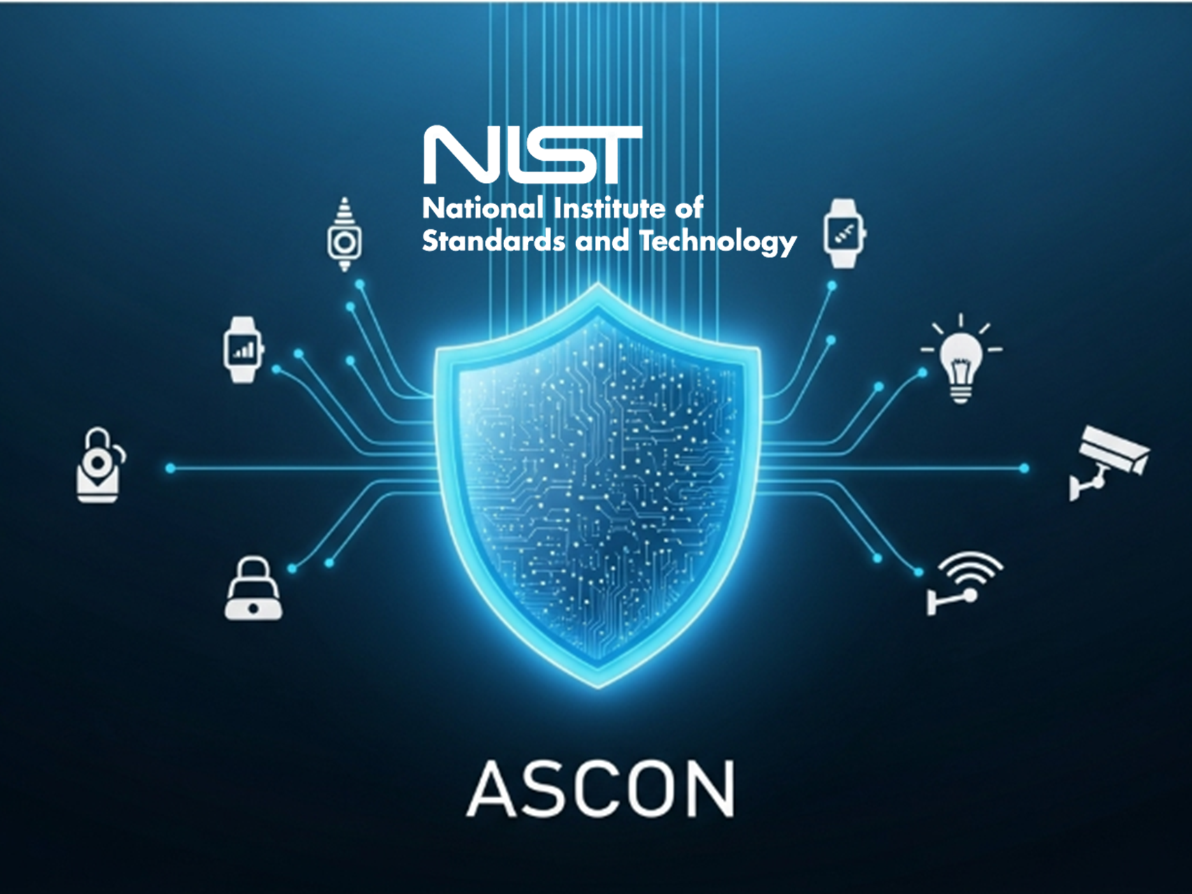From AES to Ascon: How Permutation-Based Ciphers are Redefining Embedded Security in NIST SP 800-232